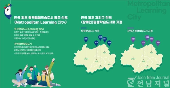 전국 최초 광역평생학습도시 광주 선포.jpg
